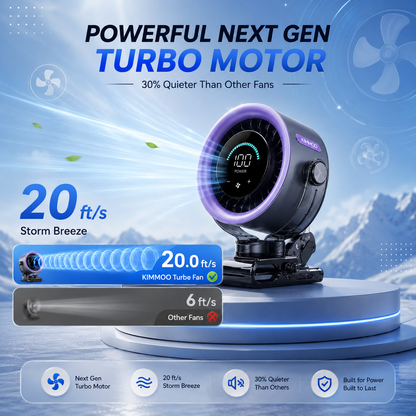 AeroPulse 3-in-1 Portable Air Circulator